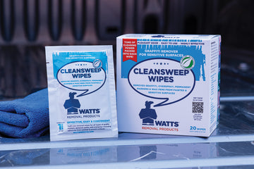 Cleansweep® Wipes